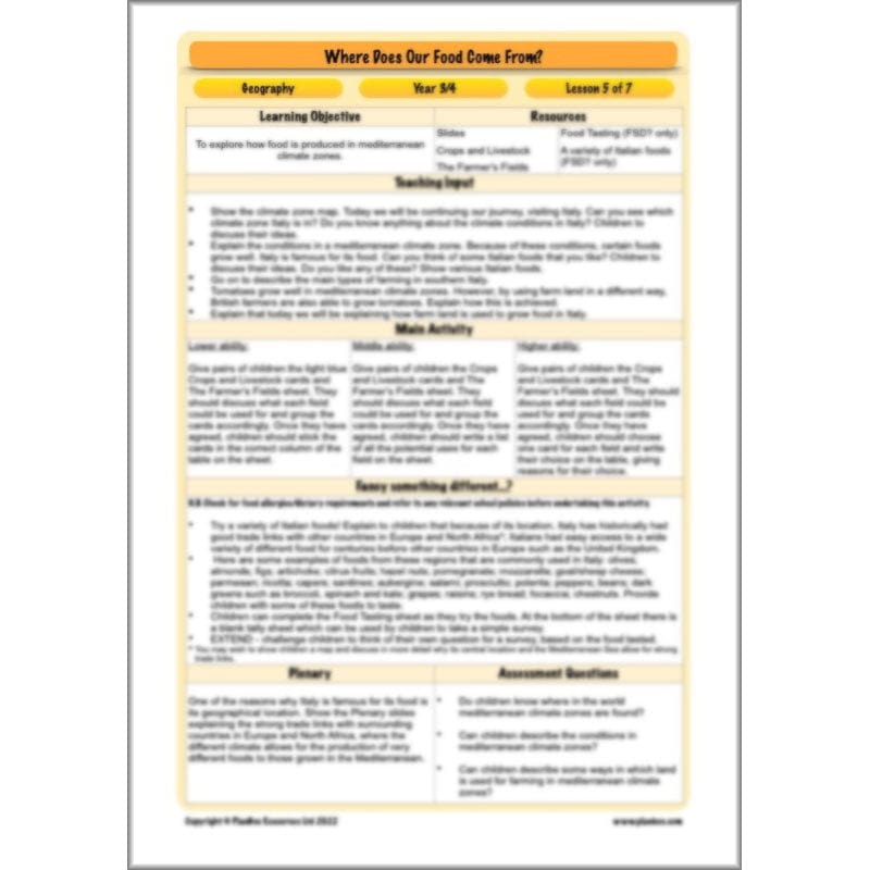 PlanBee Where Does Our Food Come From? KS2 Geography pack by PlanBee