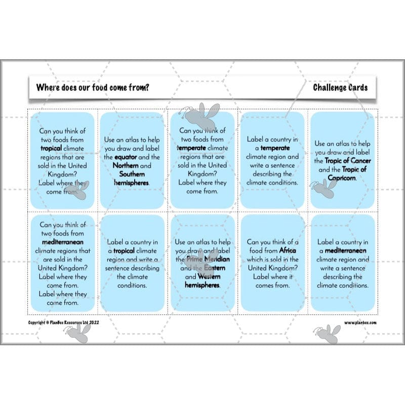 PlanBee Where Does Our Food Come From? KS2 Geography pack by PlanBee