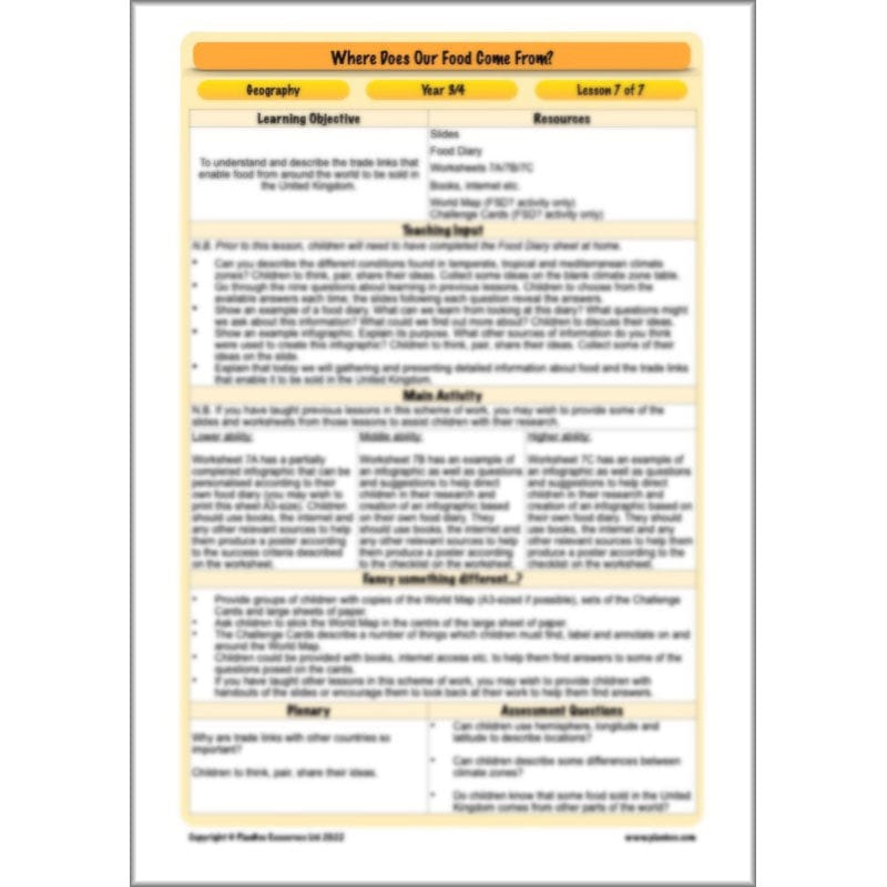 PlanBee Where Does Our Food Come From? KS2 Geography pack by PlanBee