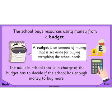 Lesson 1: Using Resources Responsibly