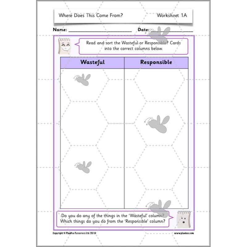 PlanBee Sustainability for Kids | Recycling KS1 Lesson by PlanBee