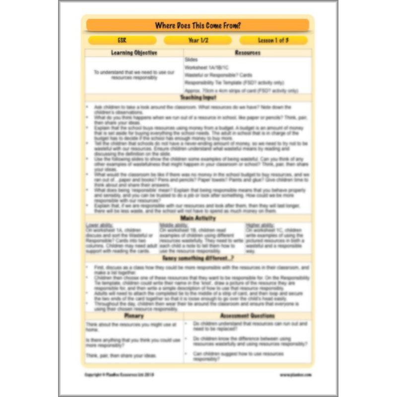 PlanBee Sustainability for Kids | Recycling KS1 Lesson by PlanBee