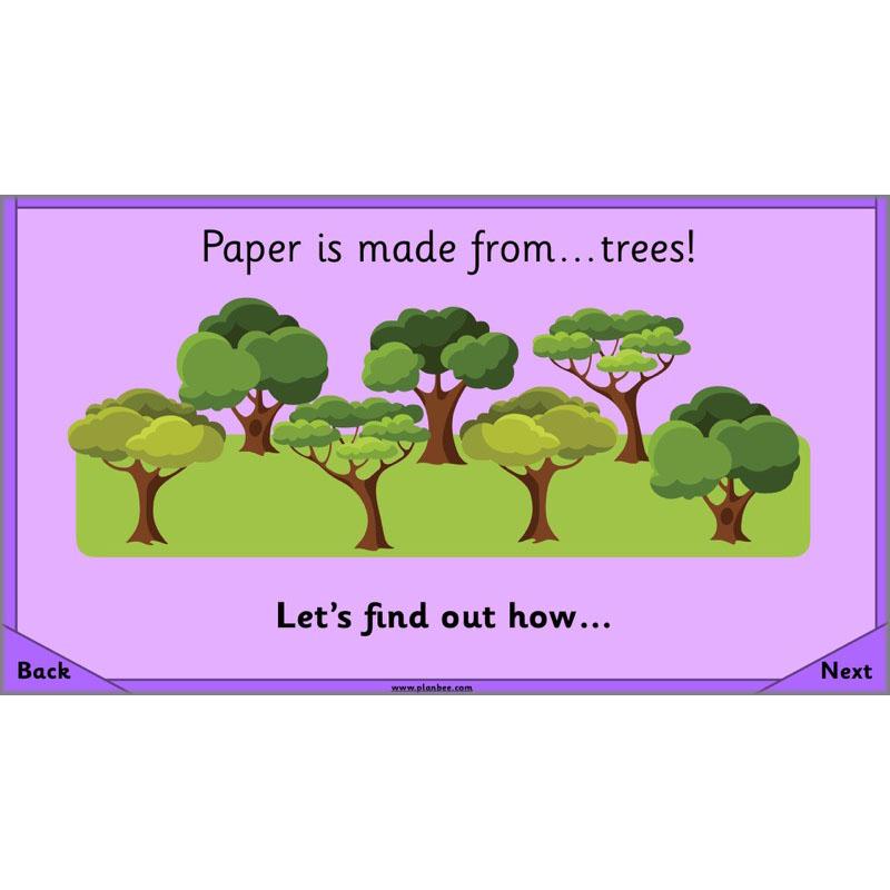 PlanBee Sustainability for Kids | Recycling KS1 Lesson by PlanBee