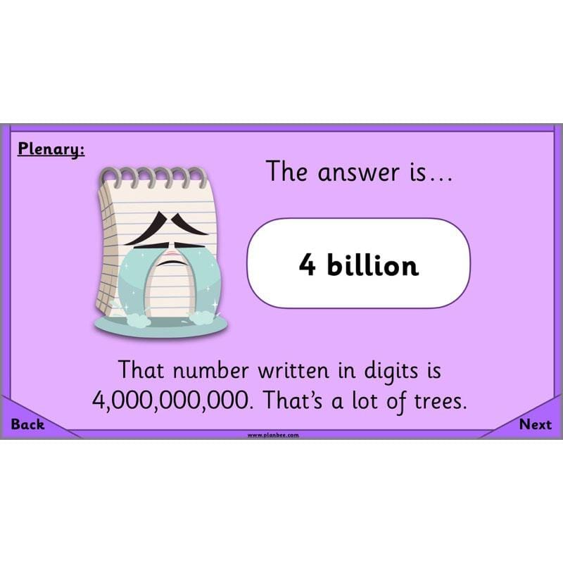 PlanBee Sustainability for Kids | Recycling KS1 Lesson by PlanBee