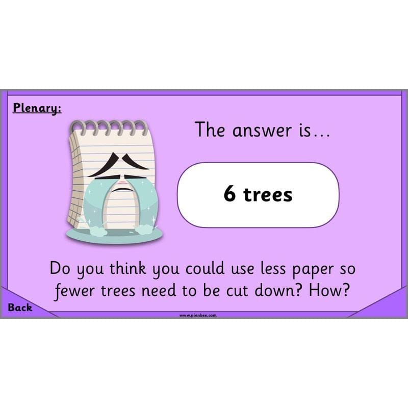 PlanBee Sustainability for Kids | Recycling KS1 Lesson by PlanBee