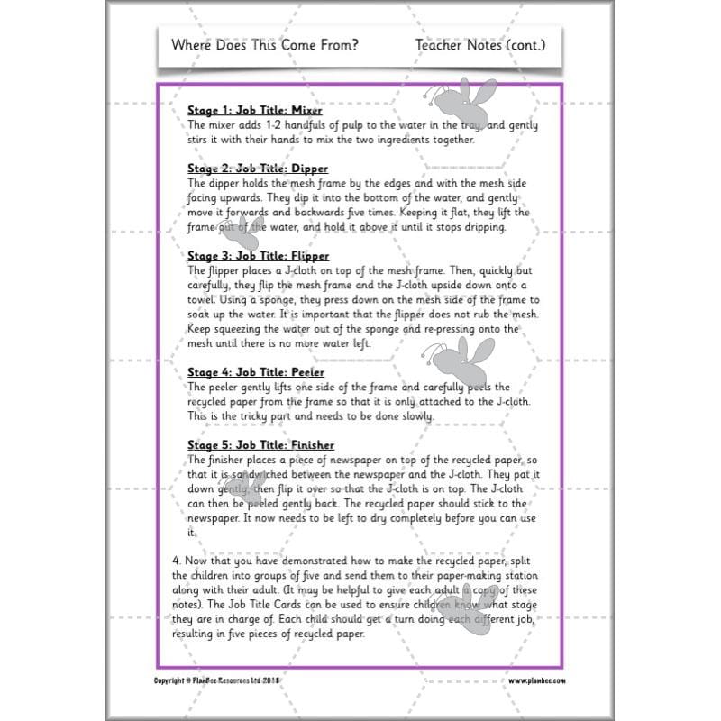 PlanBee Sustainability for Kids | Recycling KS1 Lesson by PlanBee