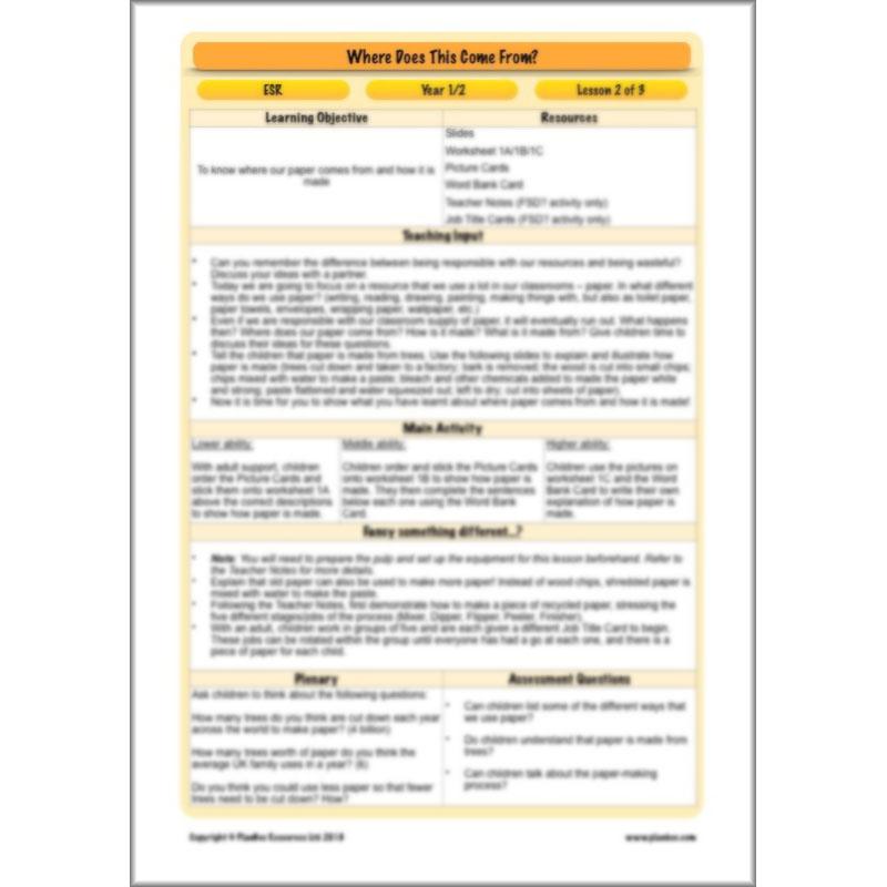 PlanBee Sustainability for Kids | Recycling KS1 Lesson by PlanBee