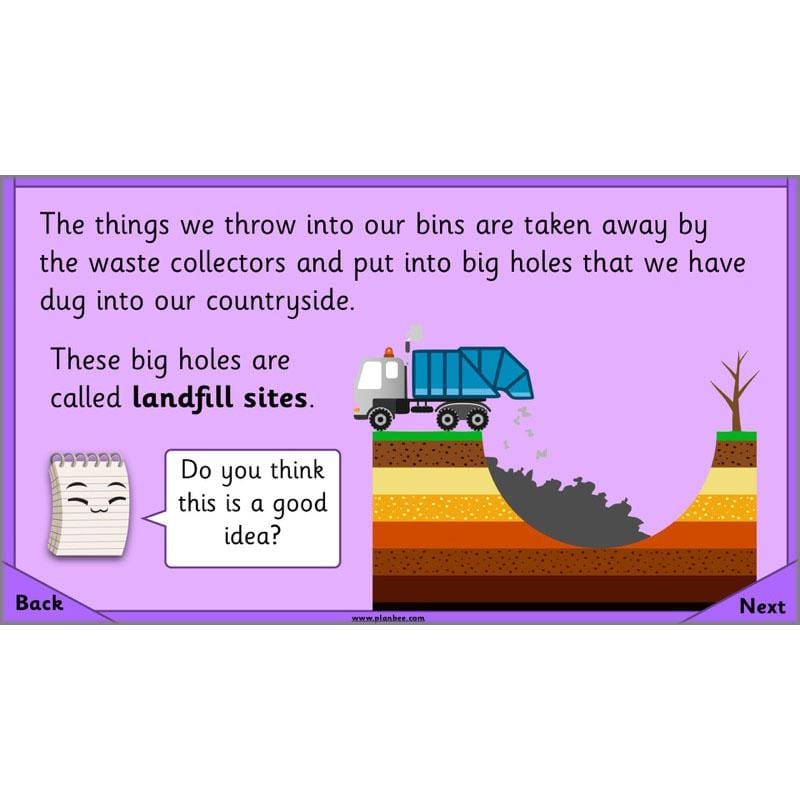 PlanBee Sustainability for Kids | Recycling KS1 Lesson by PlanBee