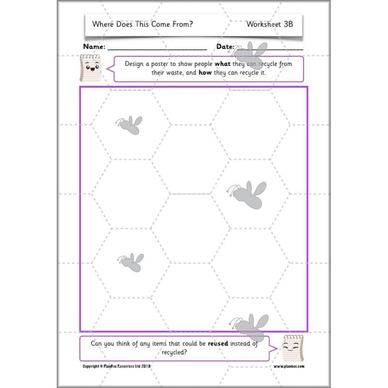 PlanBee Sustainability for Kids | Recycling KS1 Lesson by PlanBee