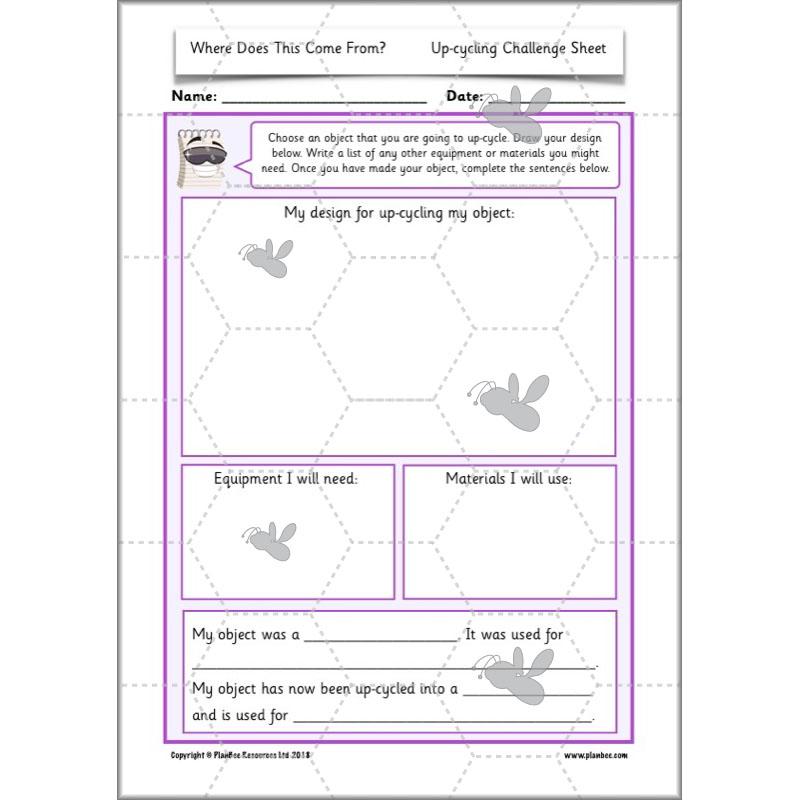 PlanBee Sustainability for Kids | Recycling KS1 Lesson by PlanBee