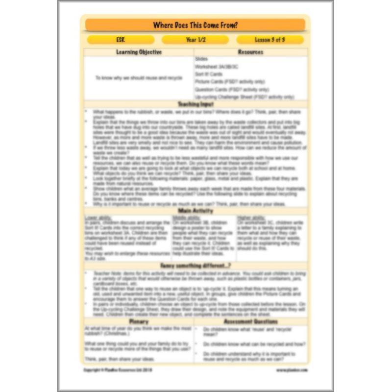 PlanBee Sustainability for Kids | Recycling KS1 Lesson by PlanBee