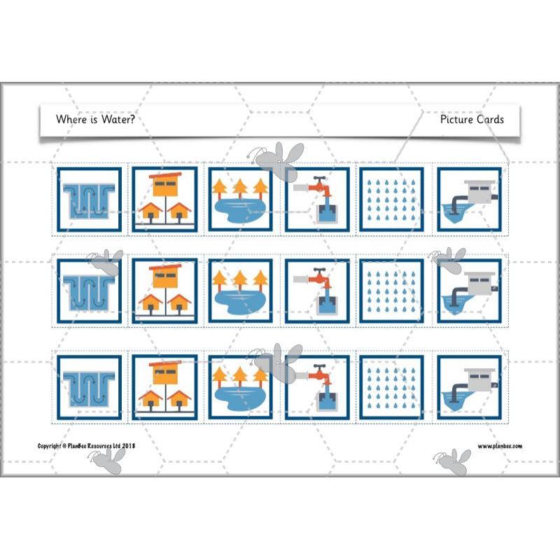 PlanBee Where is Water KS1 ESR Lessons by PlanBee