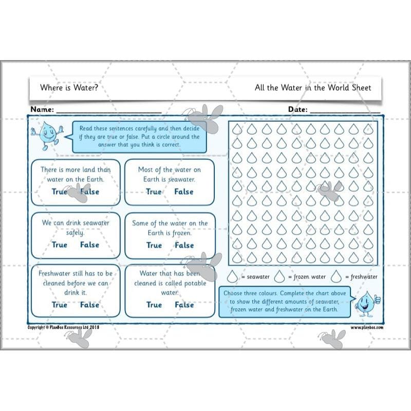PlanBee Where is Water KS1 ESR Lessons by PlanBee