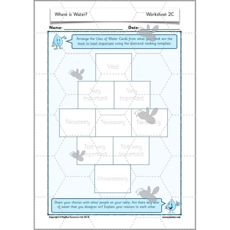 PlanBee Where is Water KS1 ESR Lessons by PlanBee