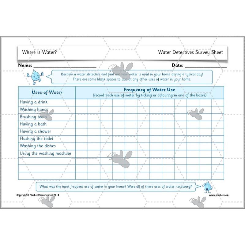 PlanBee Where is Water KS1 ESR Lessons by PlanBee
