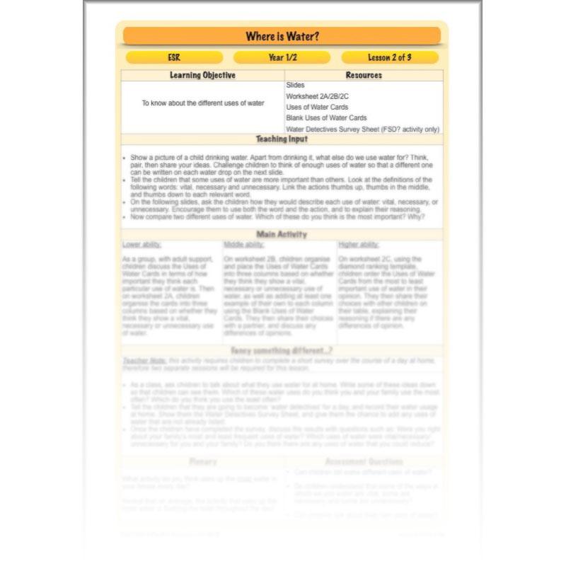 PlanBee Where is Water KS1 ESR Lessons by PlanBee