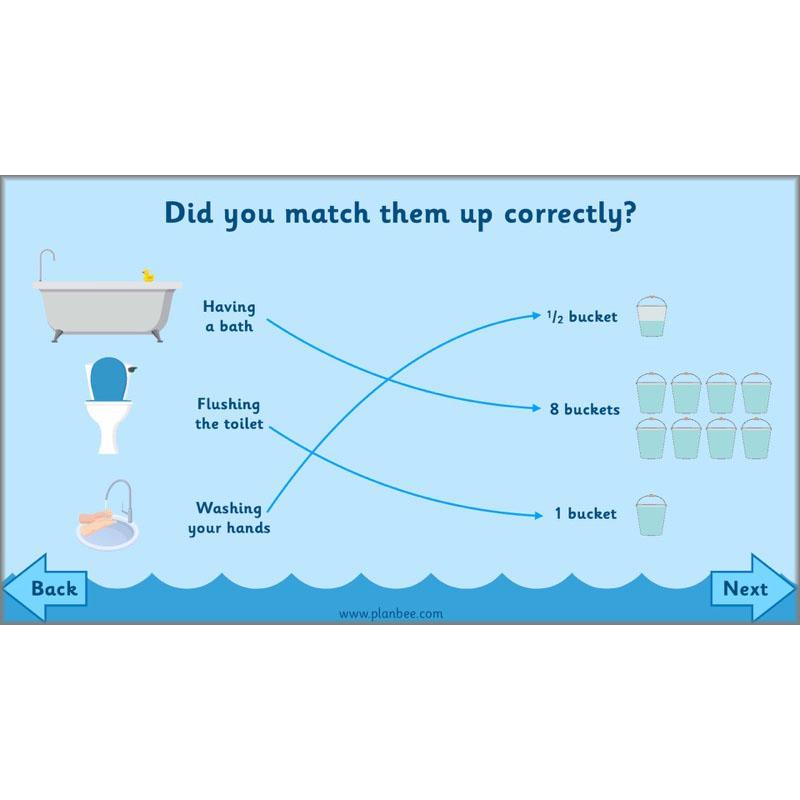 PlanBee Where is Water KS1 ESR Lessons by PlanBee