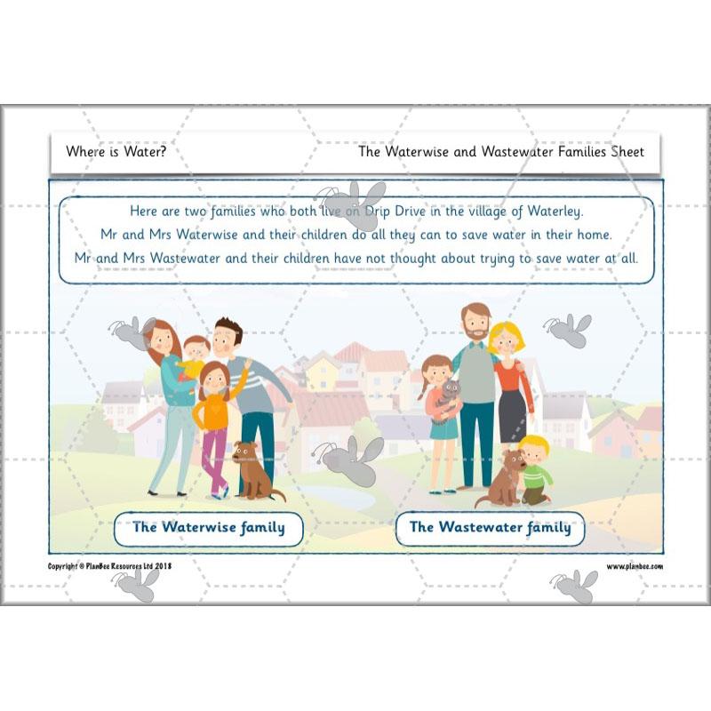 PlanBee Where is Water KS1 ESR Lessons by PlanBee