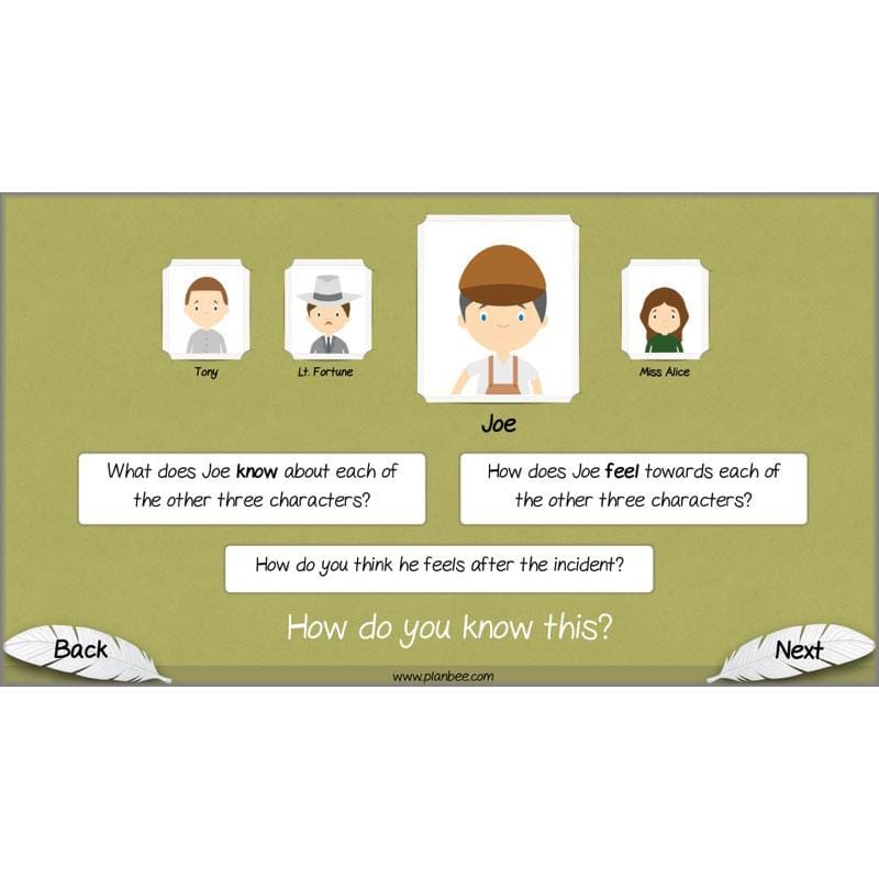 PlanBee White Feather Diary Entries KS2 English Planning Pack 