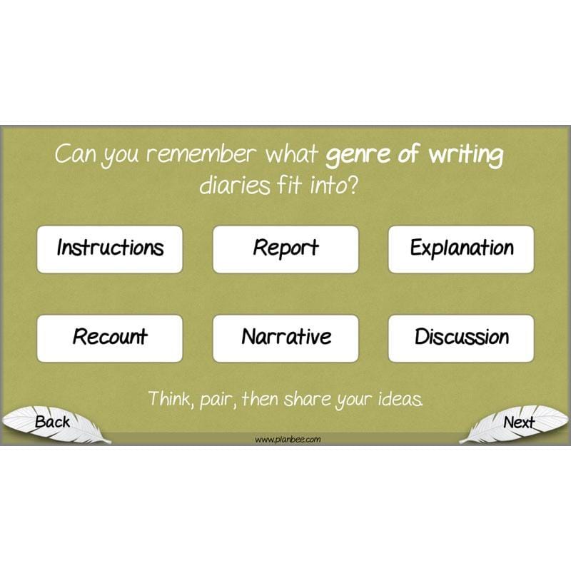 PlanBee White Feather Diary Entries KS2 English Planning Pack 