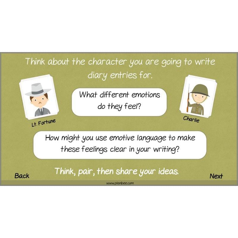 PlanBee White Feather Diary Entries KS2 English Planning Pack 