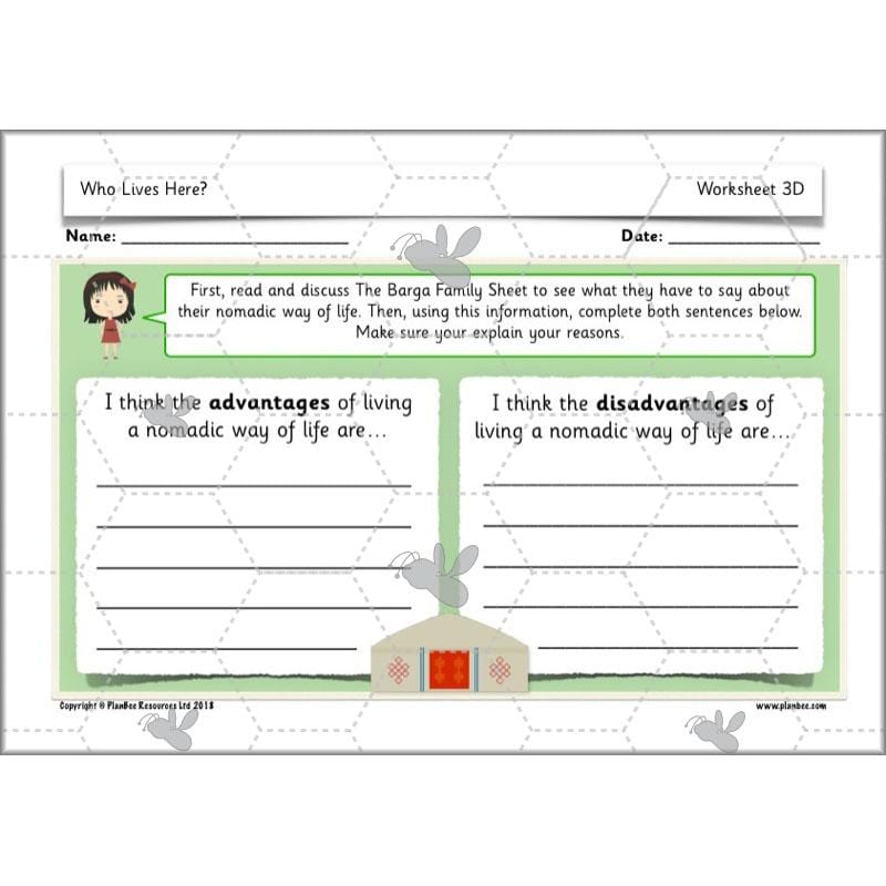 PlanBee Who Lives Here? Geography scheme of work for KS1 Year 1 & Year 2