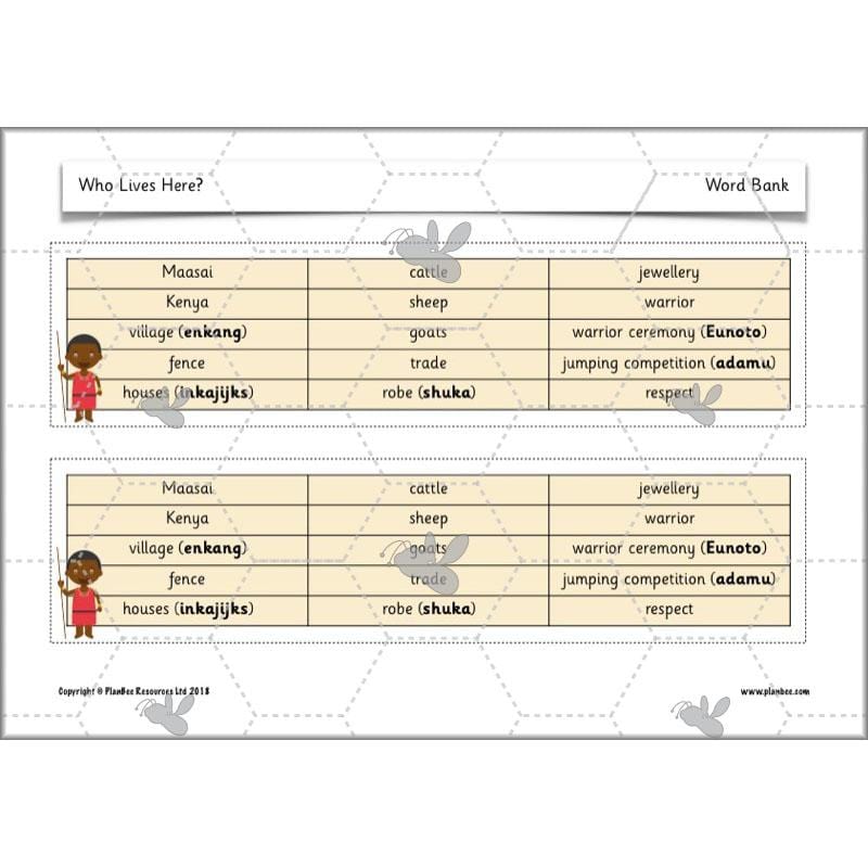 PlanBee Who Lives Here? Geography scheme of work for KS1 Year 1 & Year 2