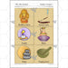 PlanBee Who was Buddha? - Buddhism Primary RE Lessons and Resources for KS1