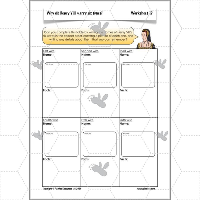 PlanBee Henry VIII KS2 History Lesson Plan Pack for Year 3 & Year 4