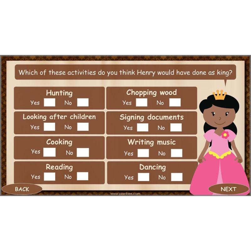 PlanBee Henry VIII KS2 History Lesson Plan Pack for Year 3 & Year 4