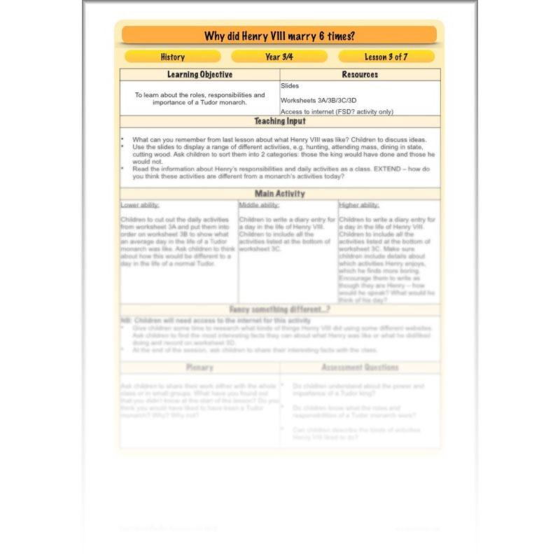 PlanBee Henry VIII KS2 History Lesson Plan Pack for Year 3 & Year 4