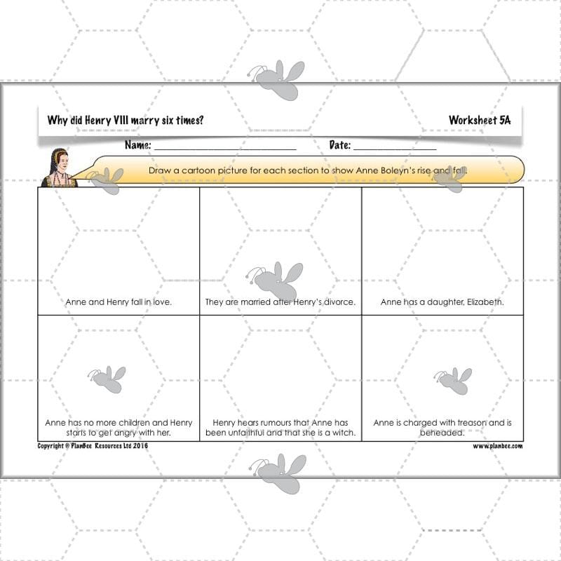 PlanBee Henry VIII KS2 History Lesson Plan Pack for Year 3 & Year 4
