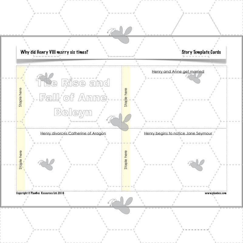 PlanBee Henry VIII KS2 History Lesson Plan Pack for Year 3 & Year 4