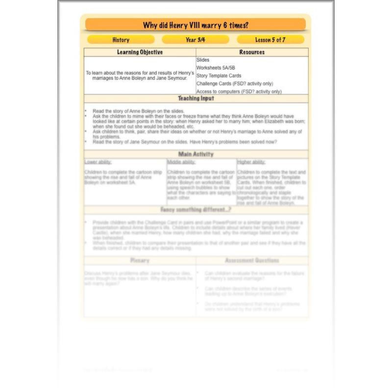 PlanBee Henry VIII KS2 History Lesson Plan Pack for Year 3 & Year 4