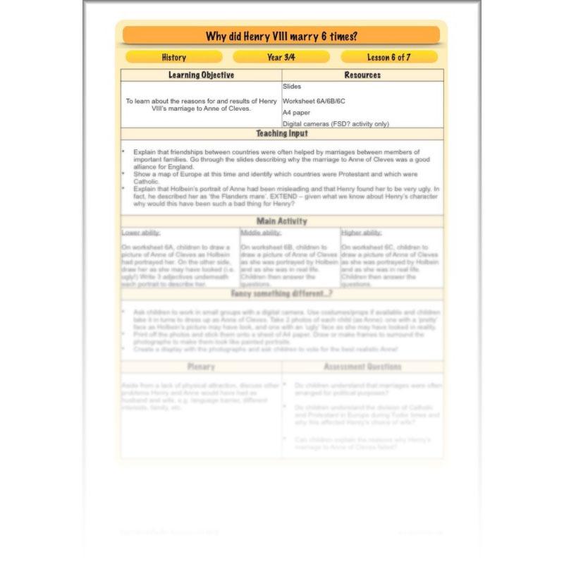 PlanBee Henry VIII KS2 History Lesson Plan Pack for Year 3 & Year 4