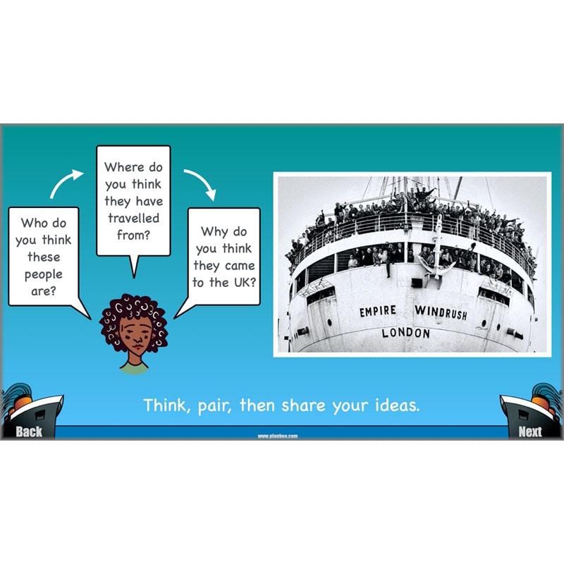 PlanBee Windrush KS2 History Lessons and Activities by PlanBee