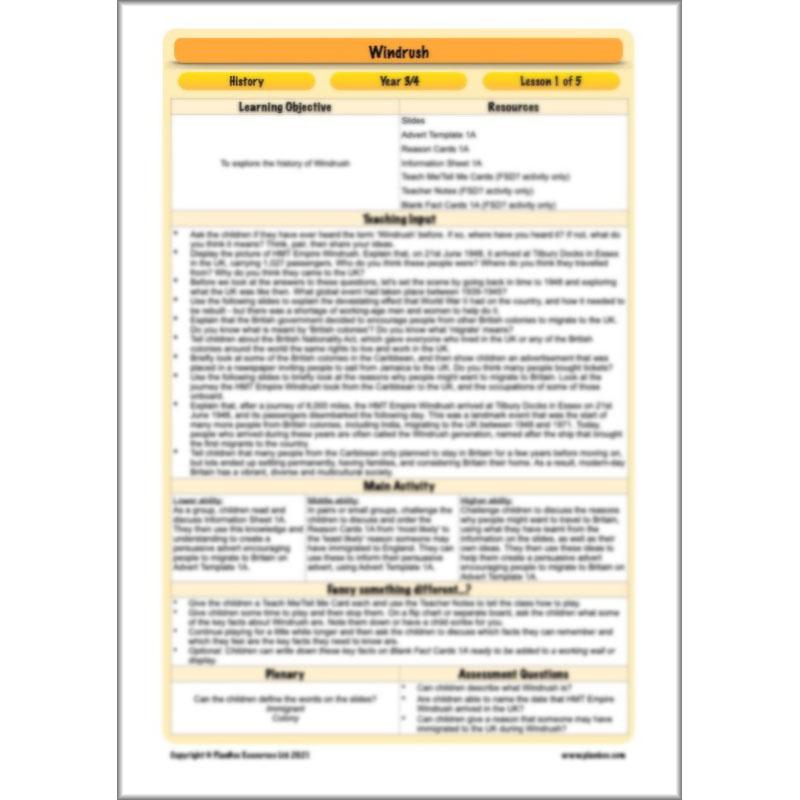 PlanBee Windrush KS2 History Lessons and Activities by PlanBee