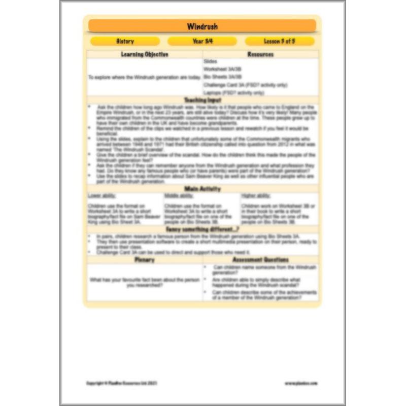 PlanBee Windrush KS2 History Lessons and Activities by PlanBee