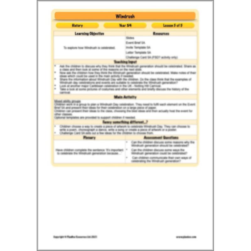 PlanBee Windrush KS2 History Lessons and Activities by PlanBee