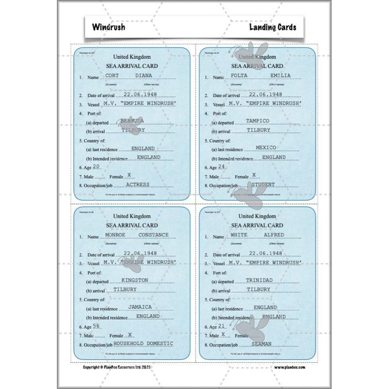 PlanBee Windrush KS2 History Lessons and Activities by PlanBee