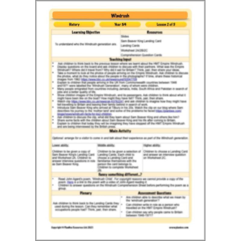 PlanBee Windrush KS2 History Lessons and Activities by PlanBee