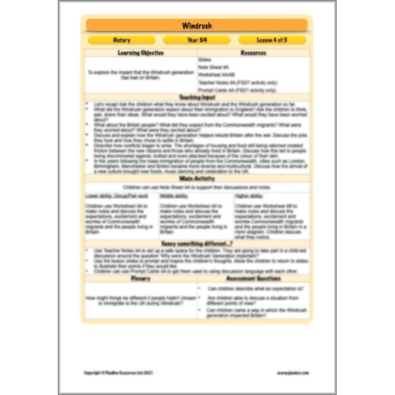 PlanBee Windrush KS2 History Lessons and Activities by PlanBee