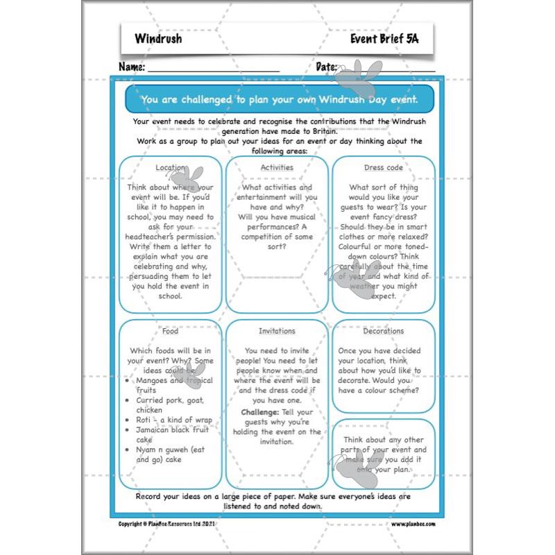 PlanBee Windrush KS2 History Lessons and Activities by PlanBee