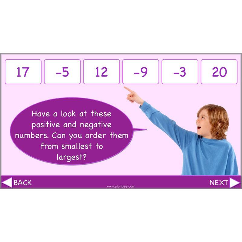 PlanBee Working with Numbers - Year 6 Maths Planning and Resources by PlanBee.