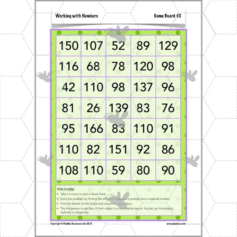 PlanBee Working with Numbers - Year 6 Maths Planning and Resources by PlanBee.