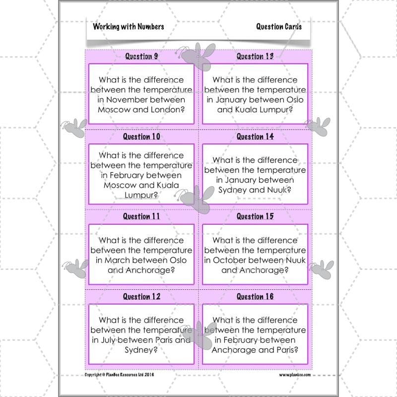 PlanBee Working with Numbers - Year 6 Maths Planning and Resources by PlanBee.