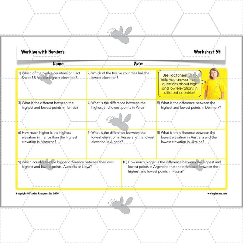PlanBee Working with Numbers - Year 6 Maths Planning and Resources by PlanBee.