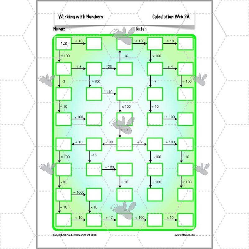 PlanBee Working with Numbers - Year 6 Maths Planning and Resources by PlanBee.
