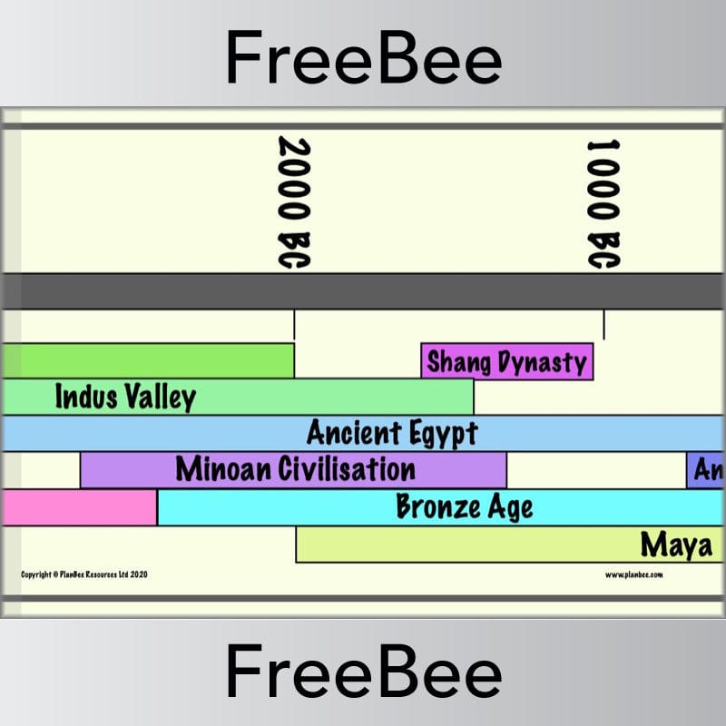 PlanBee Free World History Timeline KS2 downloadable resource