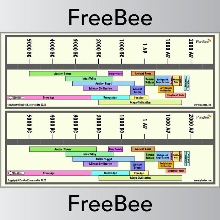 PlanBee Free World History Timeline KS2 downloadable resource